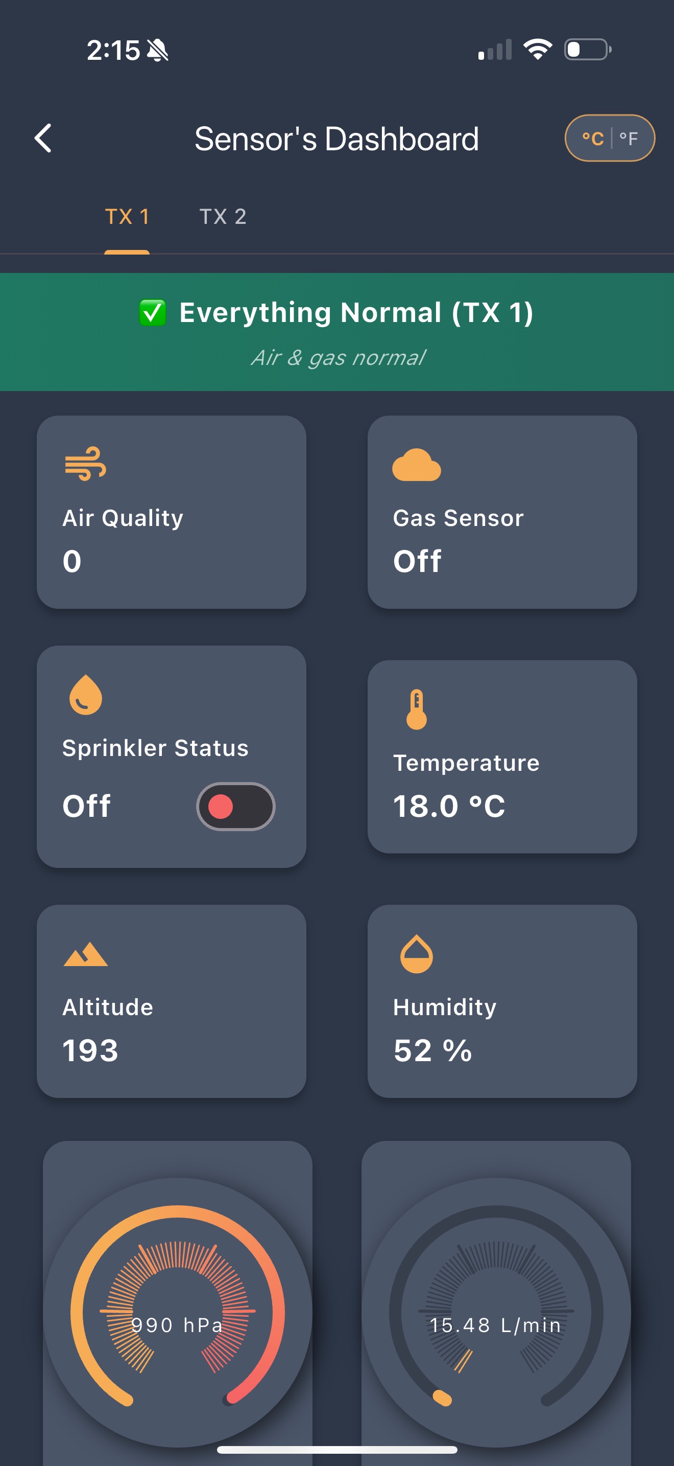 FireRoofs app Sensor Dashboard showing air quality, gas sensor, sprinkler status, temperature, altitude, humidity, pressure, and water flow readings