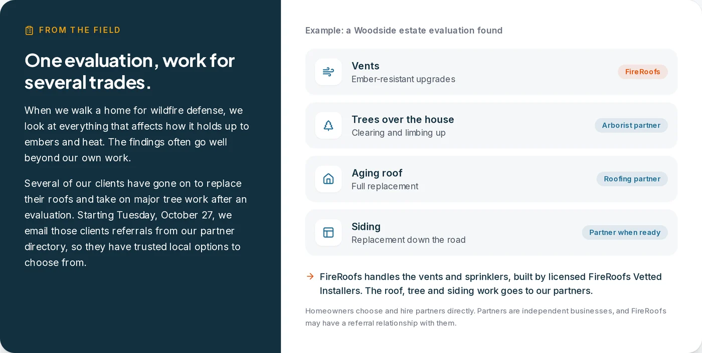 Partner page section showing how one evaluation sends work to arborist and roofing partners