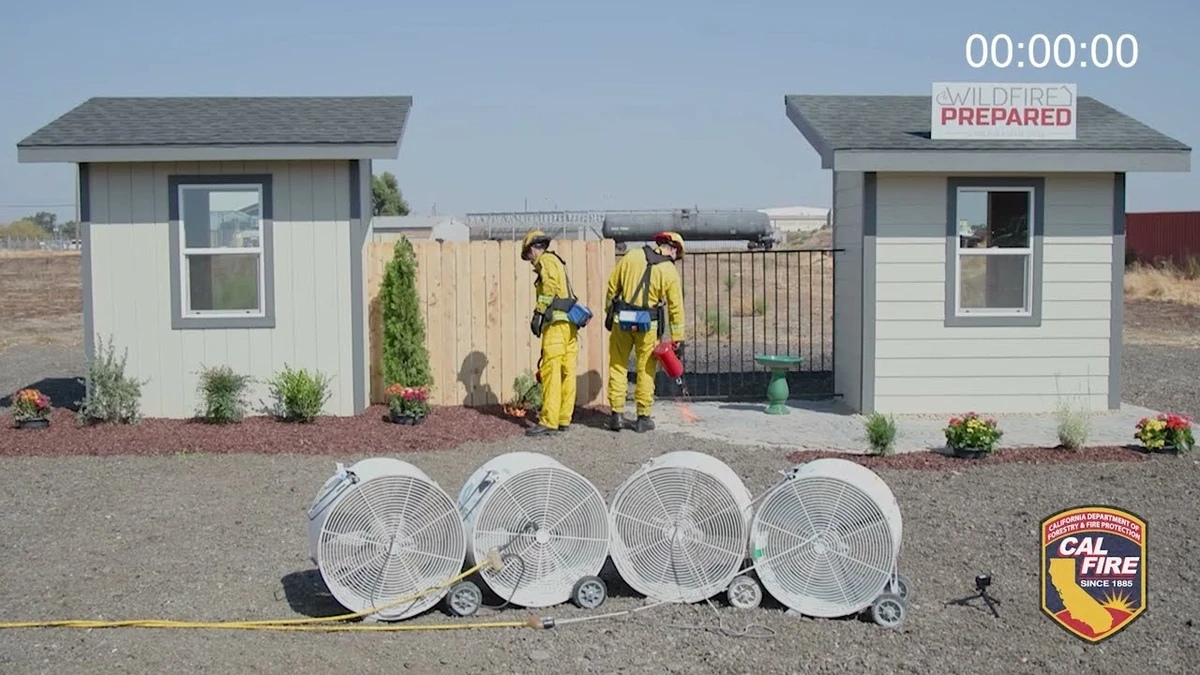 Well-maintained defensible space around a California home with cleared vegetation and fire-resistant landscaping
